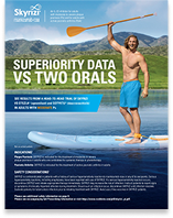 Skyrizi brochure